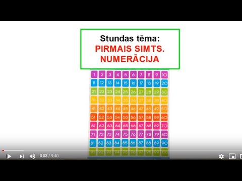 Video: Kā Iemācīties Skaitļu Sastāvu