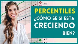 PERCENTILES: Qué es el percentil y cómo saber si es normal (con EJEMPLOS prácticos) screenshot 1