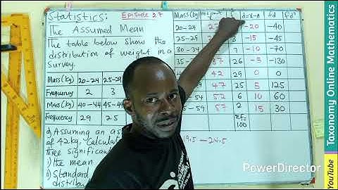 Statistics: Using the Assumed Mean to Find the Actual Mean and Standard Deviation | Episode 27