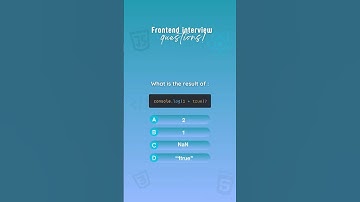 Frontend interview questions: Quiz 37 #javascript #react #interview #developer #coding  #programming