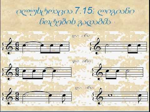 მარინა ადამია: მუს. თეორია 1, ლექცია 7.3