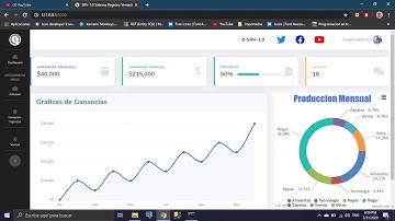 Sistema Facturación Python Django (compras)part03