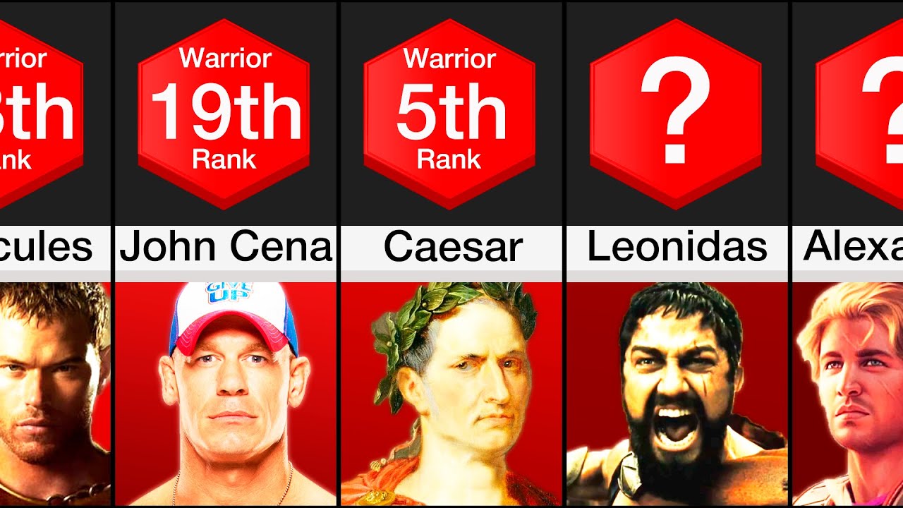 Comparison History s Greatest Warriors YouTube comparison-history-s-greatest-warriors-youtube
