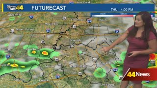 Tracking heat, humidity and storms Thursday