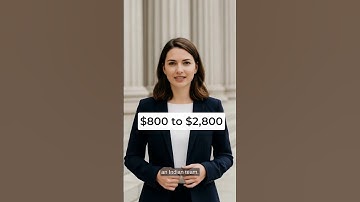 How to develop a quick commerce application? #appdevelopment #mobileappdesign #ecommerceapp