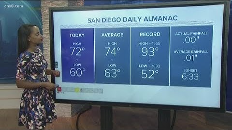 How warm is San Diego in October?