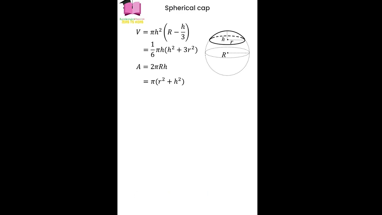 Spherical cap