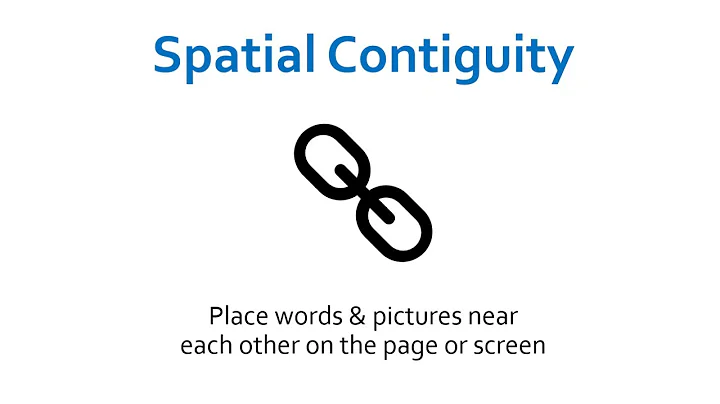 Spatial Contiguity Principle  | The 12 Multimedia Instructional Principles