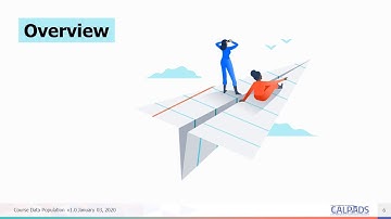 CRSE/CRSC Data Population - (Module B) - Overview