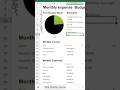 Monthly expense budget sheet for personal life! #shortvideo #excel #exceltips #spreadsheets #budget