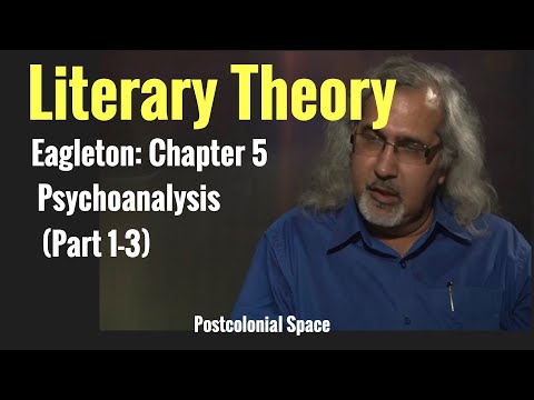 Eagleton: Chapter 5 (Parts 1-3)| Psychoanalysis| UGC NET English Exam Prep