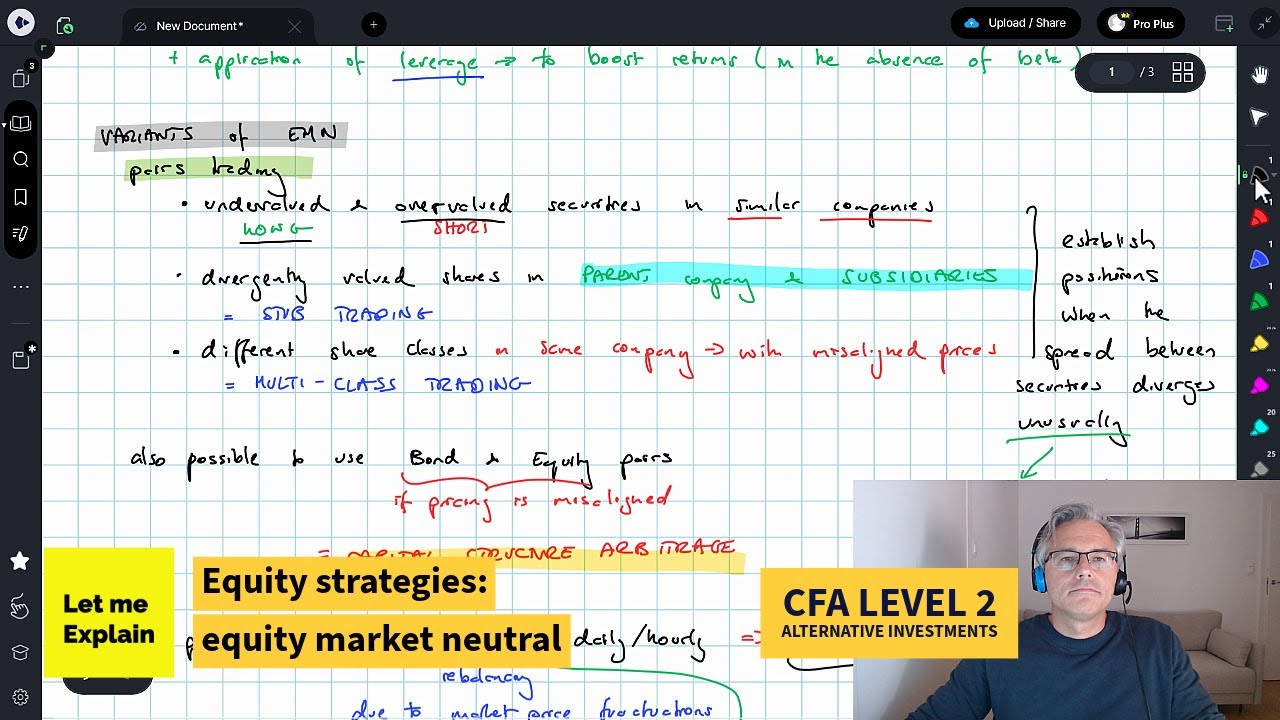 Equity strategies: equity market neutral (for the CFA Level 2 exam ...