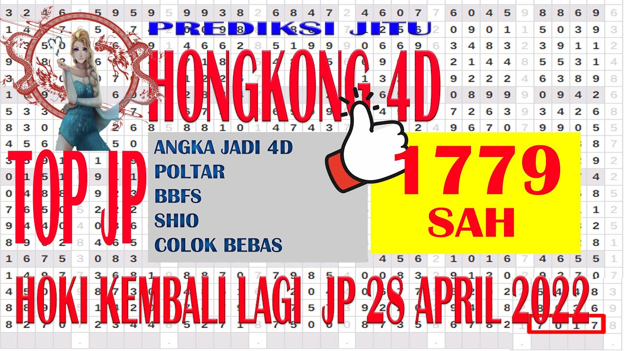 PREDIKSI HONGKONG HARI INI 28 APRIL 2022 PREDIKSI JITU HK PREDIKSI