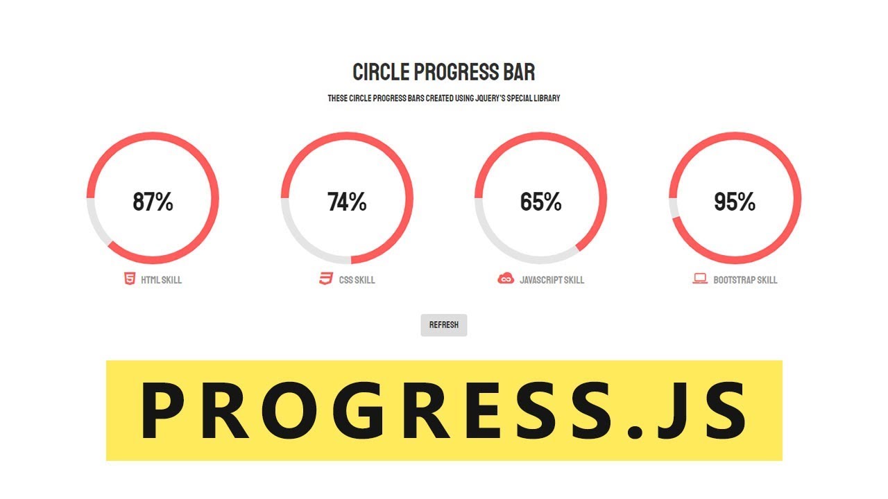 Animated Circular Progress Bar - Progress Js - YouTube