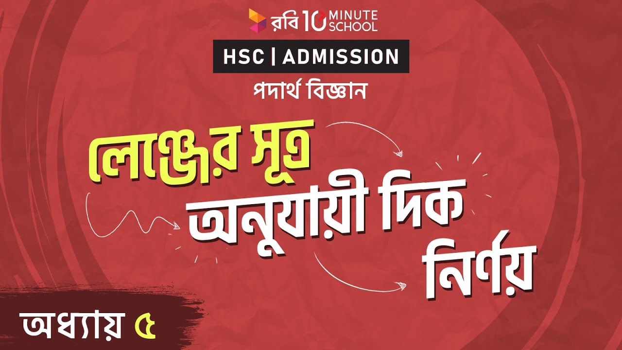 ১৯৯।অধ্যায়-৫ঃলেঞ্জের সূত্র অনুযায়ী দিক নির্ণয় (Direction according lenz’s law) [HSC | Admission] law of supply and demand