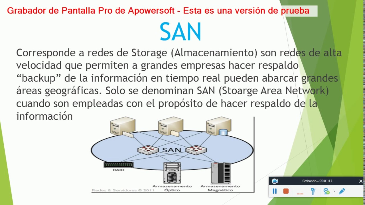 CLASIFICACION DE LAS REDES SEGÚN SU COBERTURA YouTube