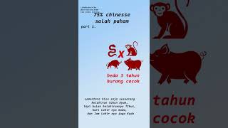 behtul atau tahyul