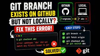Git Branch Exists on GitHub But Not Locally? Fix This Error | Git Checkout Problem