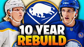 10 Year Rebuild Of The Buffalo Sabres