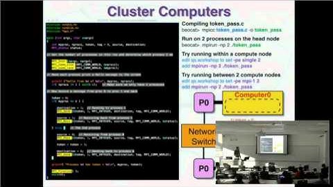2/24/16 Introduction to Parallel Computing