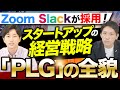 ”PLG(プロダクトレッドグロース)”とは何か？SaaS企業のトレンド戦略を解説！