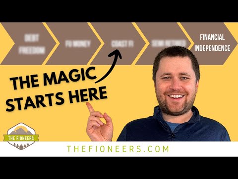 5 Stages Of Financial Freedom That Actually Matter