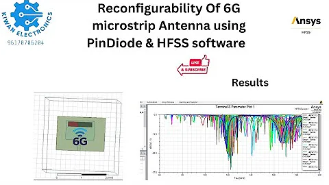 #reconfigurability of #6g microstrip #antenna using pindiode | @ansysinc HFSS simulation