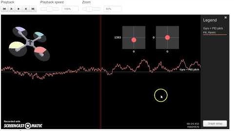 Blackbox Log Analysis: Arakon 10/5