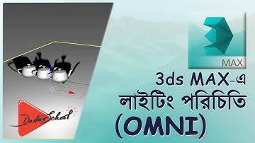 Introduction to lighting in 3ds Max(Bangla Video Tutorial)