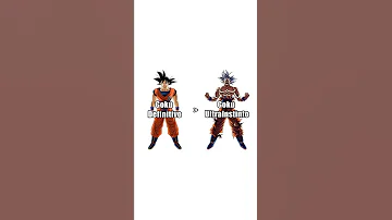 ¿Cuál es la fuerza máxima de Goku?