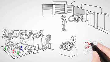 Electric Car Animation   Car Charging Animation Explainer video