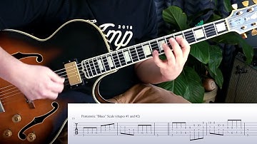 Wes Montgomery Octaves (Guitar Lesson)