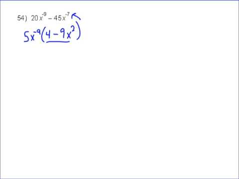 factoring negative exponents factoring negative exponents