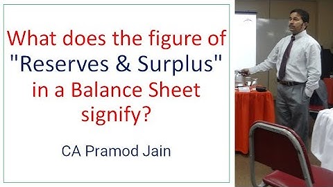 What does the figure of "Reserves & Surplus" in a Balance Sheet signify? I CA Pramod Jain