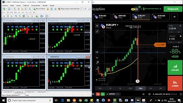 BINARY MASTER ROBOT GOLD INDICATOR 3 ITM X 0 OTM - 08 01 2019