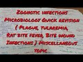 Zoonotic infections microbiology full chapter quick revision  miscellaneous topics