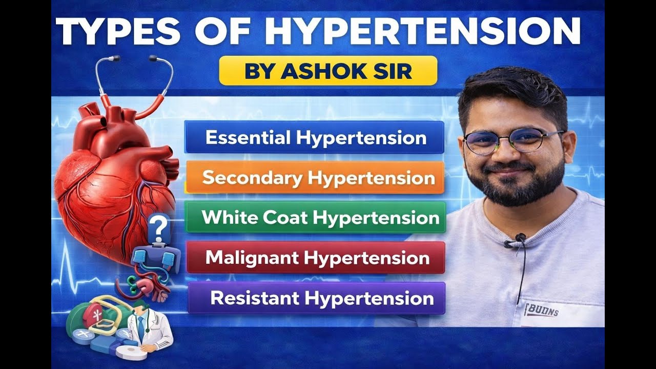types of hypertension
