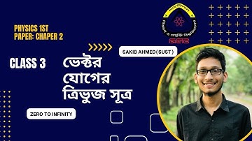 ভেক্টর যোগের ত্রিভুজ বিধি সূত্র TRIANGLE LAW OF VECTOR ADDITION