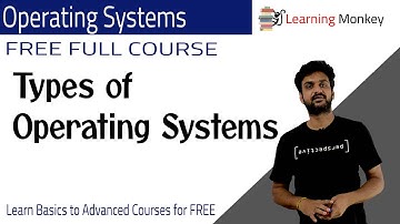 Types of Operating Systems || Lesson 3 || Operating Systems || Learning Monkey ||