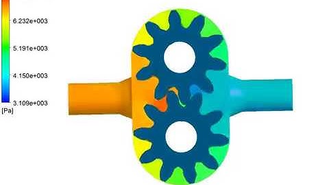 External Gear Pump Simulation using ANSYS CFX