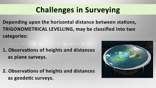 Lecture 29 Trigonometrical Levelling