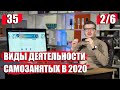 Самозанятые граждане виды деятельности в 2020 году. Список видов деятельности для самозанятых.