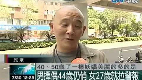 男擇偶44歲仍俏 女27歲就拉警報 - 天天要聞