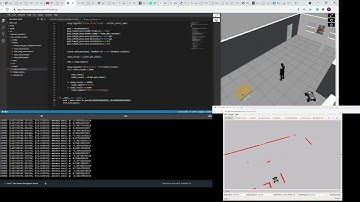 Robot Navigation Simulation in ROS