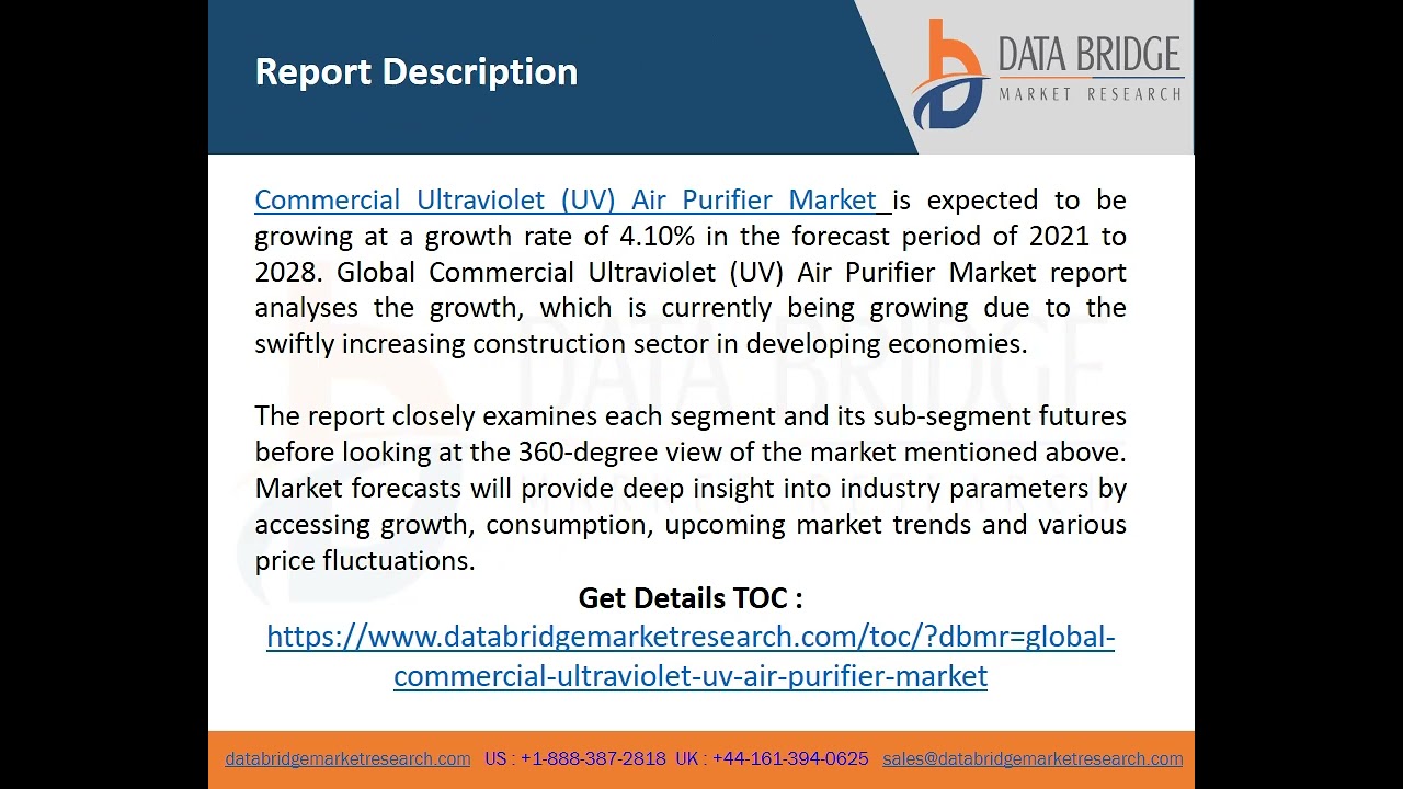 Commercial Ultraviolet UV Air Purifier Market