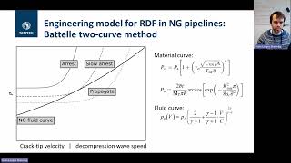 4 NCCS Lunch Webinar: Improved engineering methods for the prediction of running ductile fractures