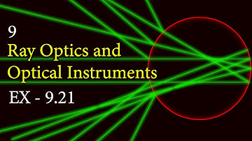 Exercise 9.21 | Explained | Ray Optics and Optical Instruments | NCERT Physics Class - 12 #jeemains