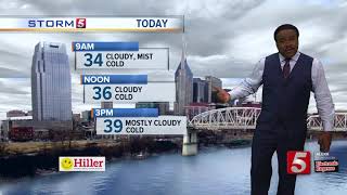 Lelans Early Morning Forecast Monday, January 14, 2019