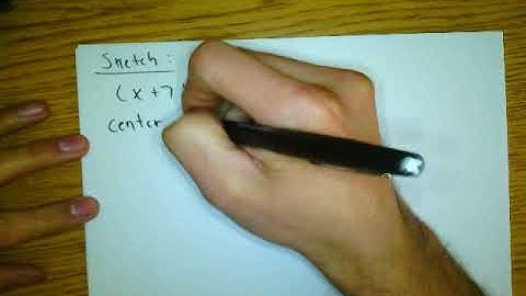 9.1 Parabolas & Circles