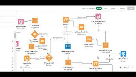 The Datatable